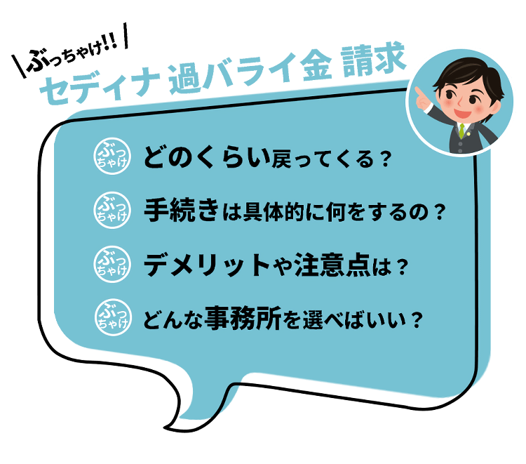 セディナ編 あいきんくんのぶっちゃけ過バライ金請求シリーズ