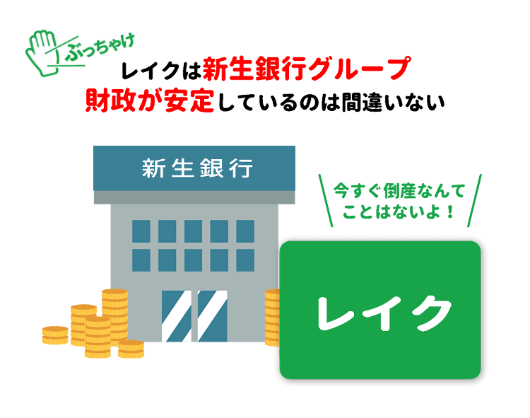 レイク編 あいきんくんのぶっちゃけ過バライ金請求シリーズ