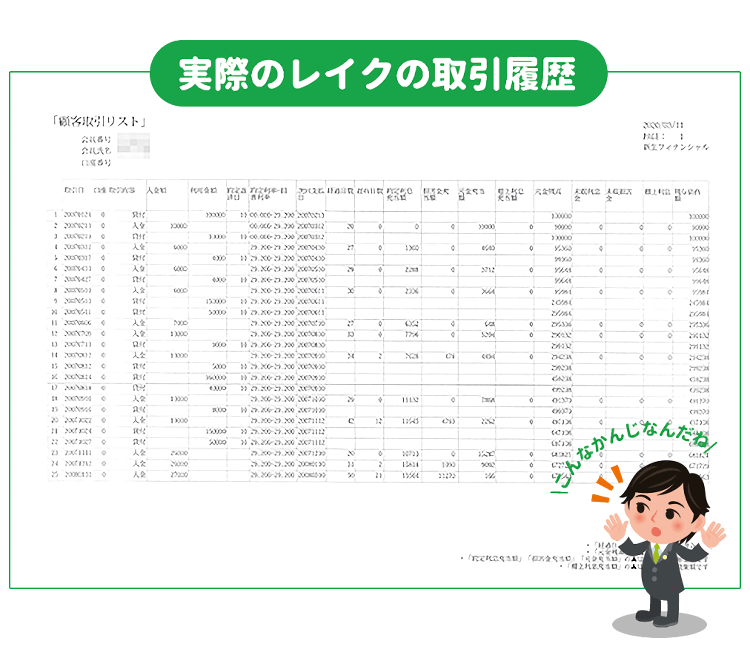 レイク編 あいきんくんのぶっちゃけ過バライ金請求シリーズ