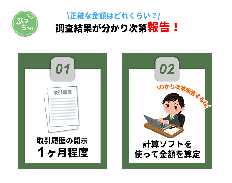 ニッセン編 あいきんくんのぶっちゃけ過バライ金請求シリーズ