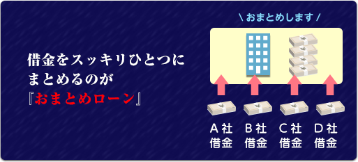 過払い金請求 おまとめローン デメリット回避の究極奥義３