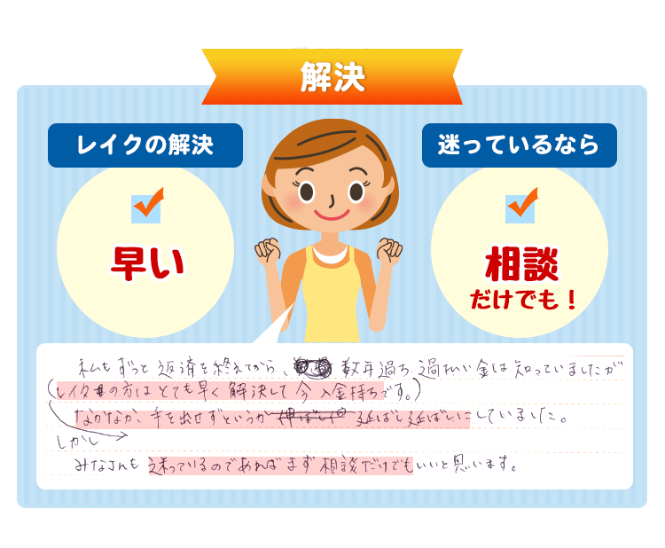 レイク 過払い金請求 無料相談センター 最速まとめ 21年版