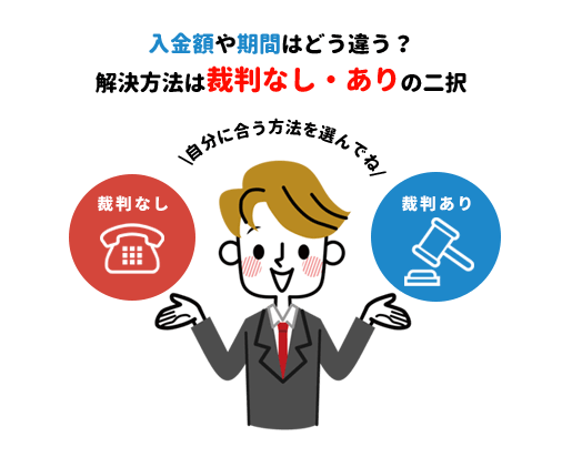 レイク 過払い金請求 無料相談センター 最速まとめ 21年版