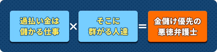 あ行よくある質問 18件